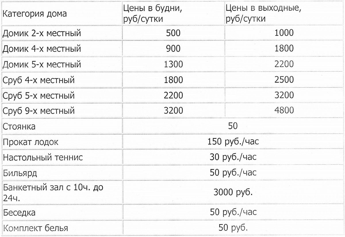Цены Базы Отдыха Солнечная Поляна